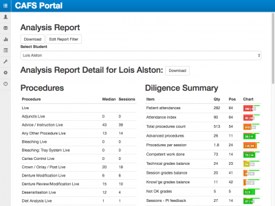 Screengrab of CAFS: Student Detail