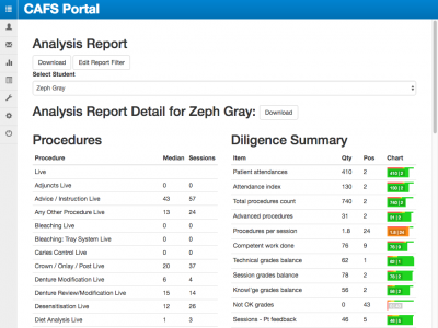 Screengrab of CAFS: Student Detail
